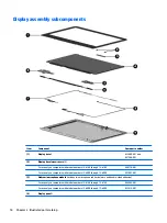 Preview for 28 page of HP 13-d000 Maintenance And Service Manual