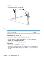 Preview for 38 page of HP 13-d000 Maintenance And Service Manual