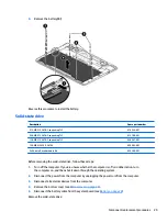 Preview for 39 page of HP 13-d000 Maintenance And Service Manual