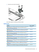 Preview for 49 page of HP 13-d000 Maintenance And Service Manual