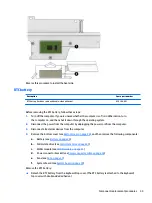 Preview for 55 page of HP 13-d000 Maintenance And Service Manual