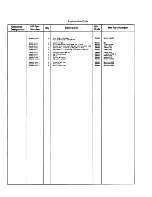 Preview for 58 page of HP 13255 Technical Information