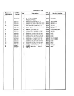 Preview for 68 page of HP 13255 Technical Information