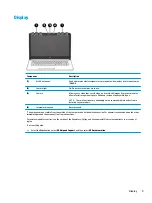 Preview for 17 page of HP 14-BS0 Series Maintenance And Service Manual