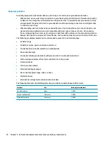 Preview for 38 page of HP 14-BS0 Series Maintenance And Service Manual