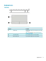 Preview for 19 page of HP 14-bs011la User Manual