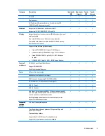 Preview for 17 page of HP 14 TouchSmart Maintenance And Service Manual