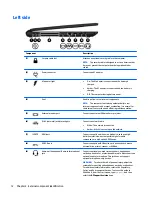 Preview for 20 page of HP 14 TouchSmart Maintenance And Service Manual