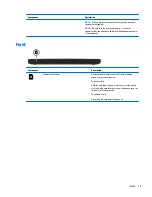 Preview for 21 page of HP 14 TouchSmart Maintenance And Service Manual
