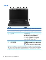 Preview for 22 page of HP 14 TouchSmart Maintenance And Service Manual