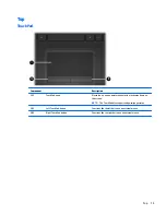 Preview for 23 page of HP 14 TouchSmart Maintenance And Service Manual