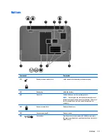 Preview for 27 page of HP 14 TouchSmart Maintenance And Service Manual