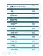 Preview for 32 page of HP 14 TouchSmart Maintenance And Service Manual