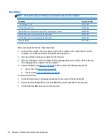 Preview for 78 page of HP 14 TouchSmart Maintenance And Service Manual