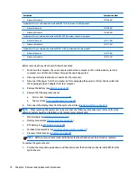 Preview for 82 page of HP 14 TouchSmart Maintenance And Service Manual