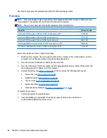 Preview for 92 page of HP 14 TouchSmart Maintenance And Service Manual