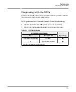 Preview for 27 page of HP 1405-5 Installation And Getting Started Manual