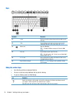 Preview for 24 page of HP 15-ak000na User Manual