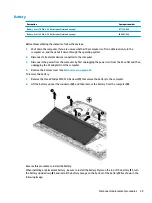 Preview for 47 page of HP 15-cx0000 Maintenance And Service Manual