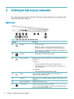 Preview for 16 page of HP 15 Series Maintenance And Service Manual