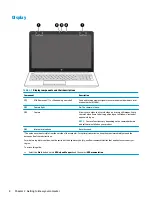 Preview for 18 page of HP 15 Series Maintenance And Service Manual