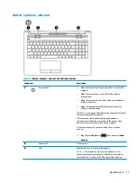 Preview for 21 page of HP 15 Series Maintenance And Service Manual