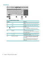 Preview for 22 page of HP 15 Series Maintenance And Service Manual