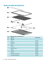 Preview for 32 page of HP 15 Series Maintenance And Service Manual