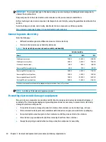 Preview for 40 page of HP 15 Series Maintenance And Service Manual