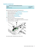 Preview for 61 page of HP 15 Series Maintenance And Service Manual