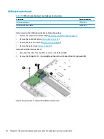 Preview for 62 page of HP 15 Series Maintenance And Service Manual