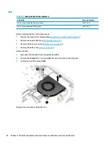 Preview for 66 page of HP 15 Series Maintenance And Service Manual