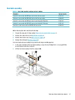 Preview for 67 page of HP 15 Series Maintenance And Service Manual