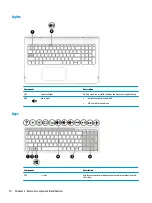 Preview for 20 page of HP 15-w200-15-w299 Maintenance And Service Manual