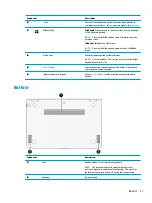 Preview for 21 page of HP 15-w200-15-w299 Maintenance And Service Manual