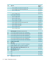 Preview for 26 page of HP 15-w200-15-w299 Maintenance And Service Manual