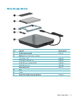 Preview for 31 page of HP 15-w200-15-w299 Maintenance And Service Manual