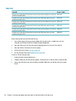 Preview for 54 page of HP 15-w200-15-w299 Maintenance And Service Manual