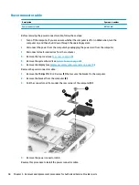 Preview for 68 page of HP 15-w200-15-w299 Maintenance And Service Manual