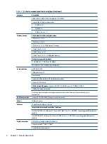 Preview for 10 page of HP 16-b0 Series Maintenance And Service Manual