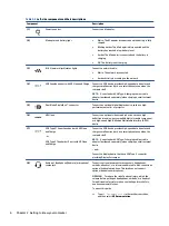 Preview for 14 page of HP 16-b0 Series Maintenance And Service Manual