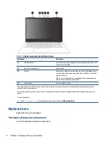 Preview for 16 page of HP 16-b0 Series Maintenance And Service Manual