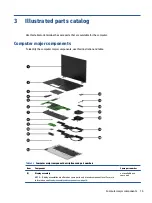 Preview for 23 page of HP 16-b0 Series Maintenance And Service Manual