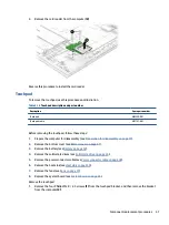 Preview for 59 page of HP 16-b0 Series Maintenance And Service Manual