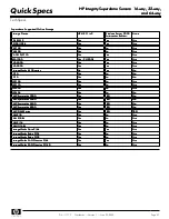 Preview for 37 page of HP 16-way Specification