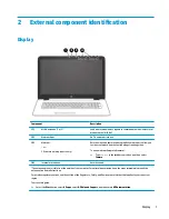 Preview for 15 page of HP 17-x Series Maintenance And Service Manual