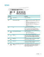 Preview for 17 page of HP 17-x Series Maintenance And Service Manual