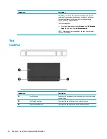 Preview for 18 page of HP 17-x Series Maintenance And Service Manual