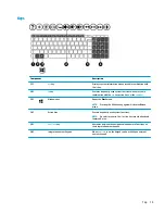 Preview for 21 page of HP 17-x Series Maintenance And Service Manual