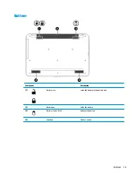 Preview for 23 page of HP 17-x Series Maintenance And Service Manual